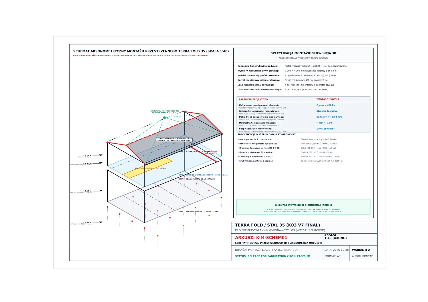 Schemat montażu przestrzennego TERRA FOLD 35